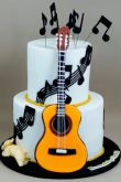 Гитара печать на торт