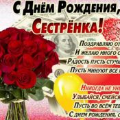 Лика с днем рождения