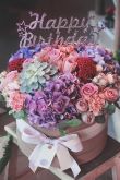 Поздравления с днем рождения букеты цветов