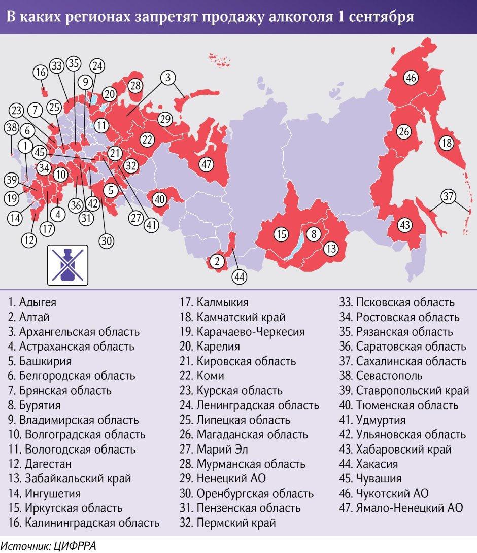 Запреты субъектов РФ