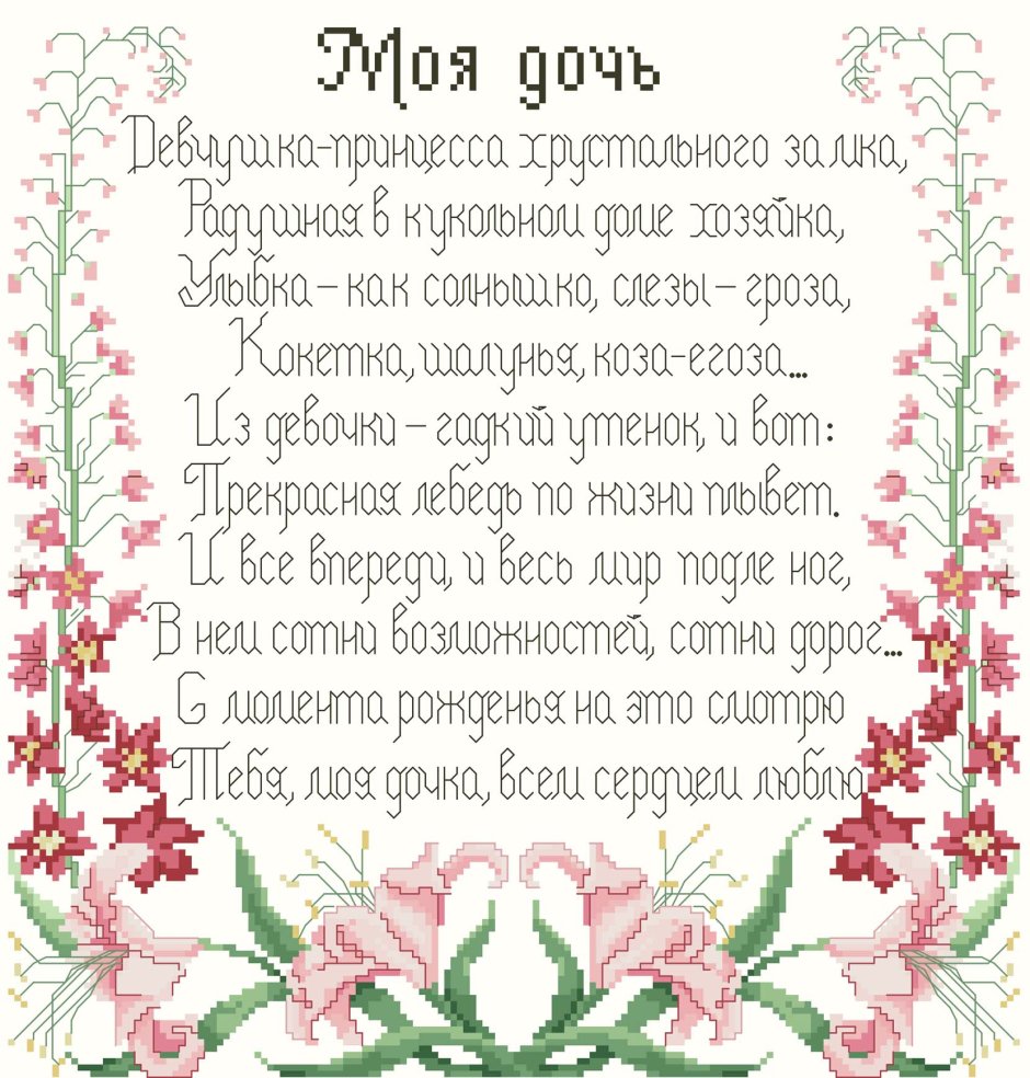 Поздравления с днём рождения