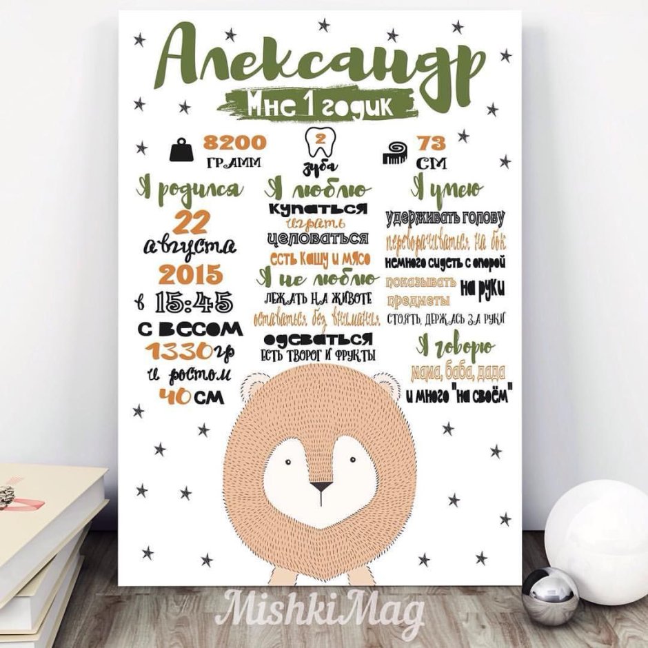 Лисичка для метрики