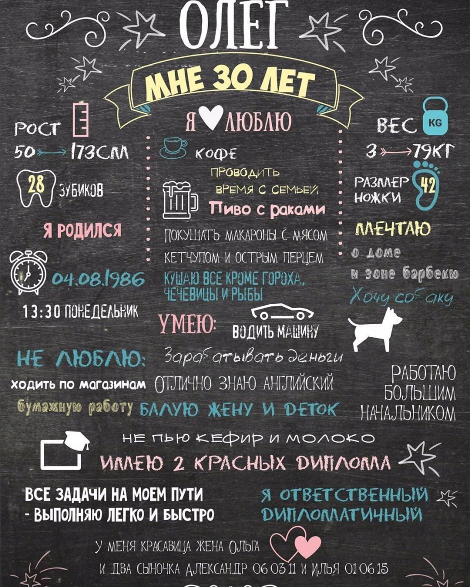 Постер с днем рождения