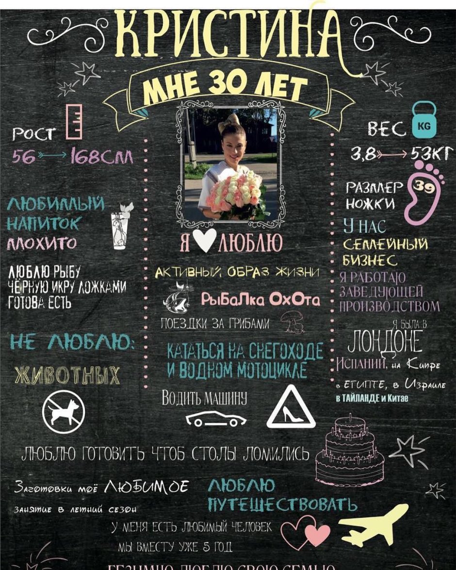 Постер достижений 30 лет