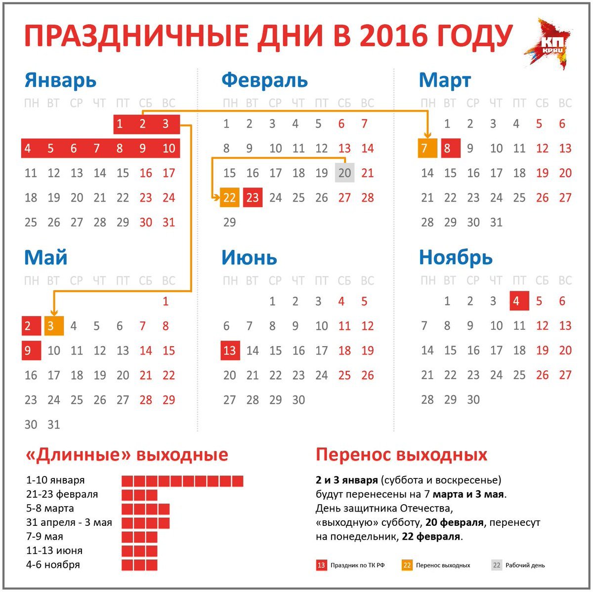 Какого числа выходим после праздников. Праздники 2016 года. Выходные и праздничные дни. График праздничных дней. Нерабочие праздничные дни.