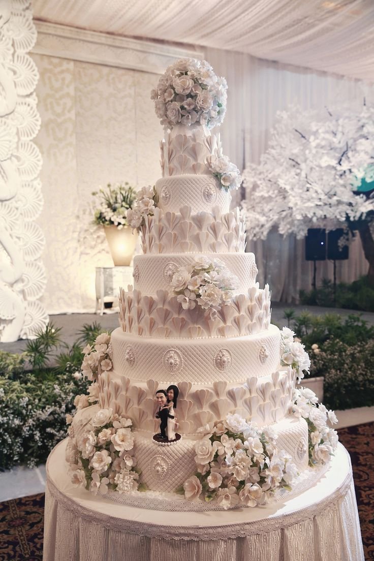Свадебный торт принца Уильяма и Кейт Миддлтон