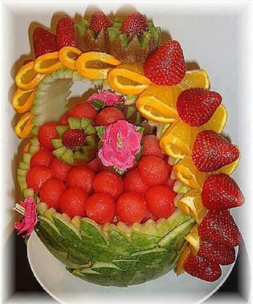 Торт Фруктовая корзина с фруктами