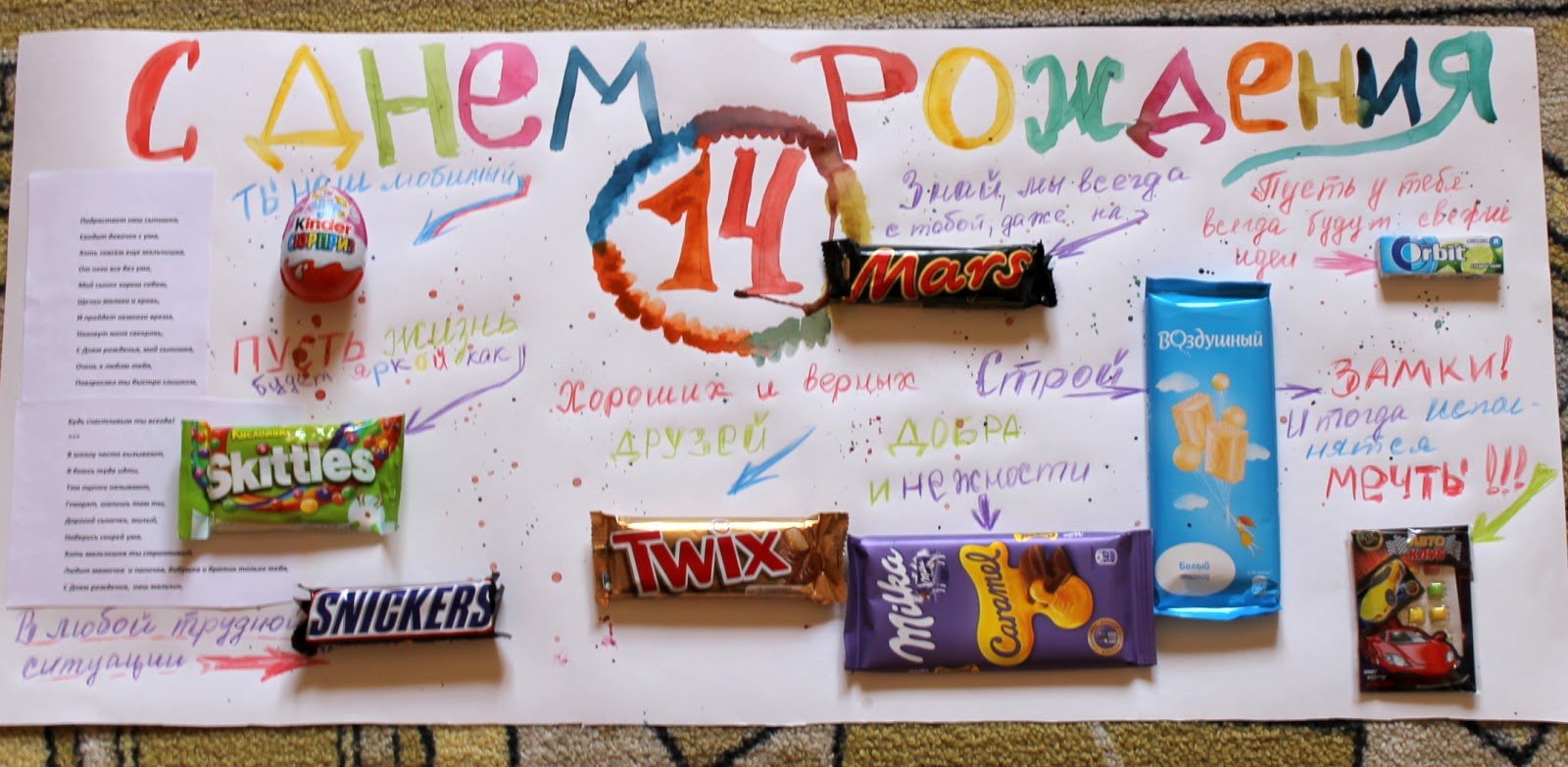 Плакаты с конфетами