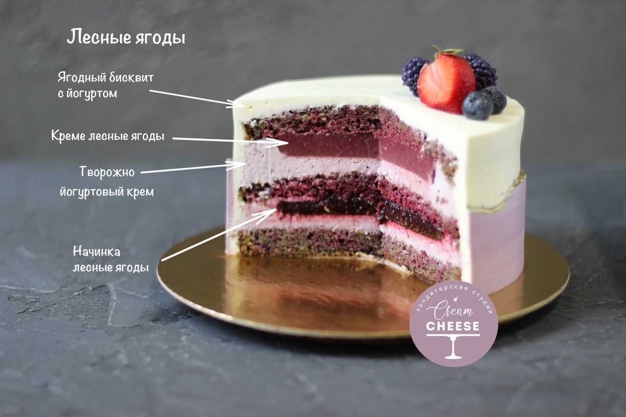 Конфи для торта рецепт с крахмалом. Муссовый торт Лесные ягоды. Торт в разрезе. Торт с йогуртовым кремом в разрезе. Начинки тортов в разрезе.