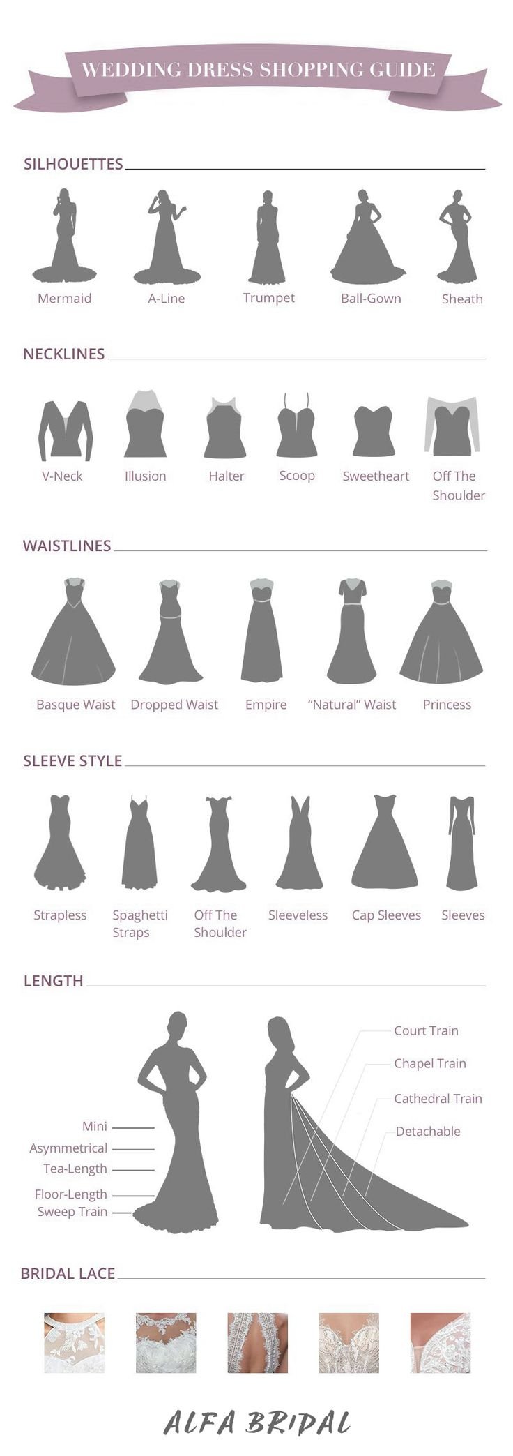 Какое свадебное платье выбрать для разных типов фигур