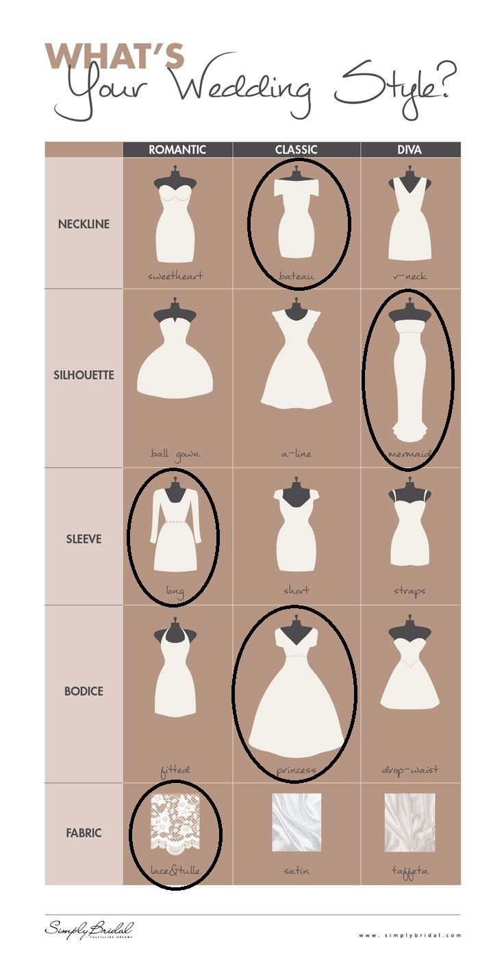 Свадебное платье сохры