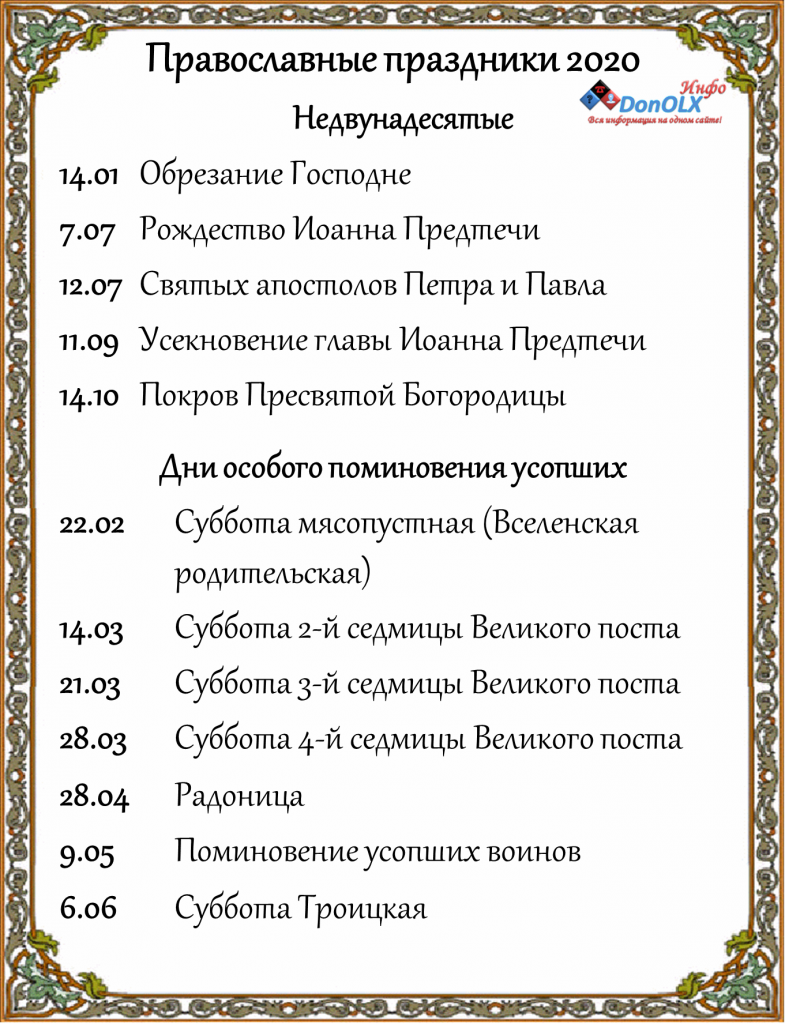 Православные праздники христианские праздники