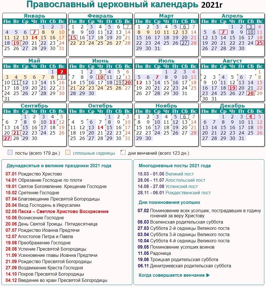 Календарь православных праздников 2020