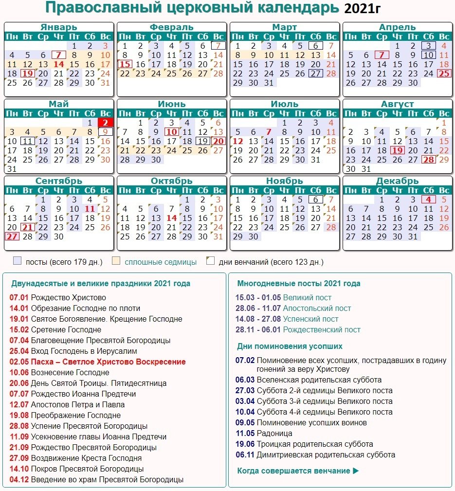 Православные праздники 2021 года церковный календарь