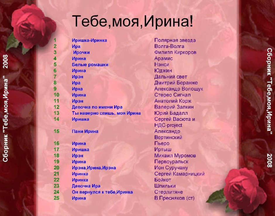С днём рождения Елена