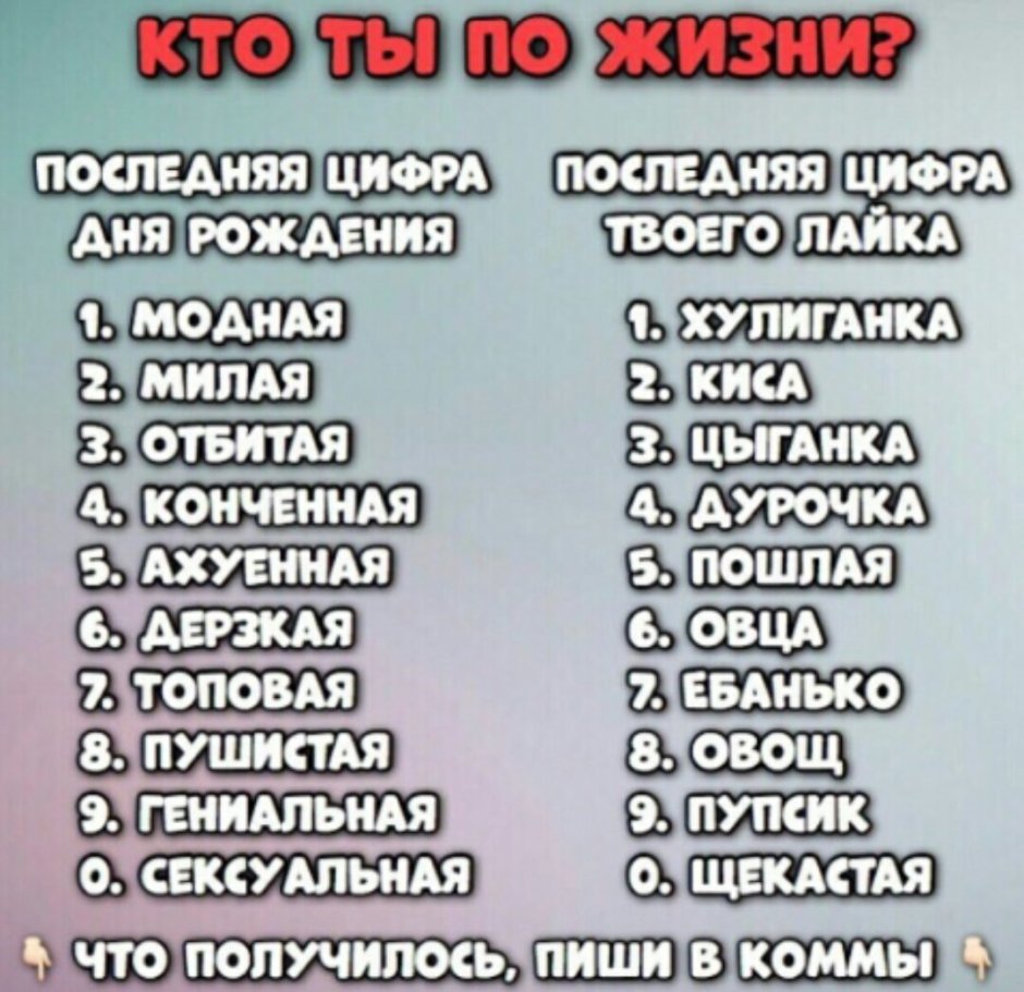 Последняя цифра твоего лайка и дня рождения