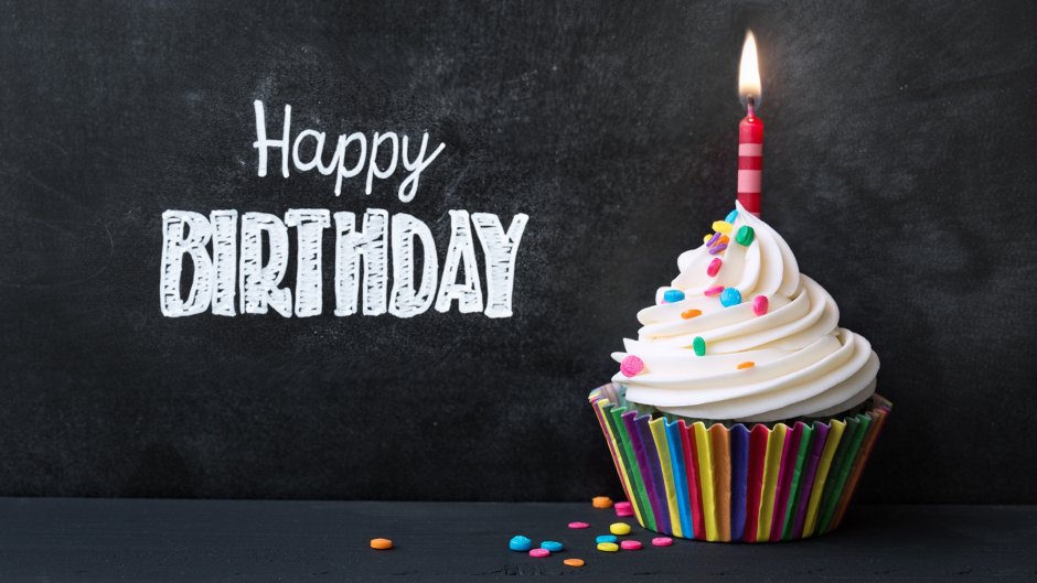 Открытка с надписью Happy Birthday