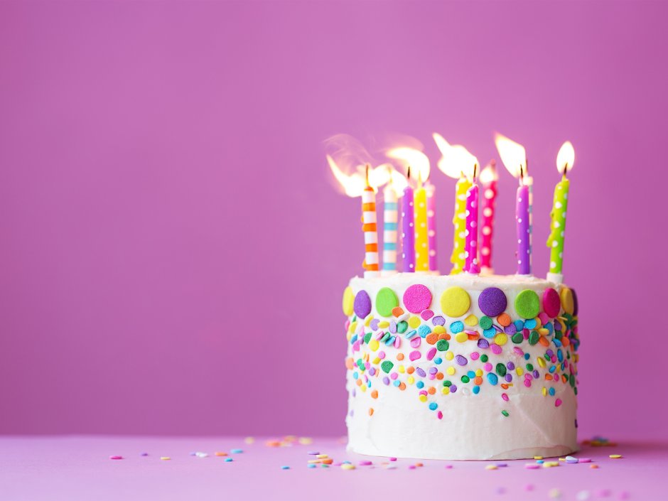 Открытка Happy Birthday