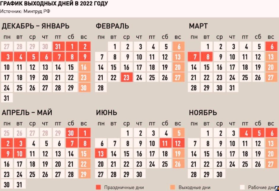 Выходные дни и праздничные дни в 2022 году России