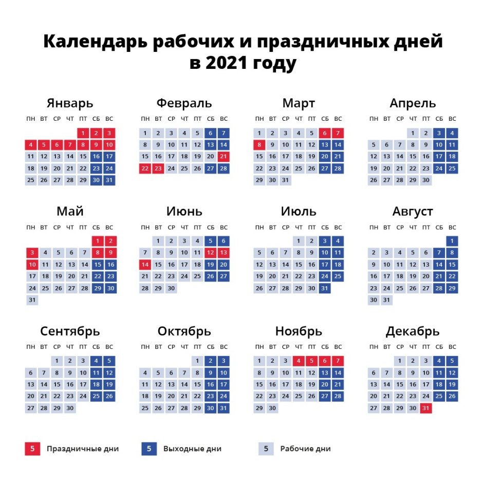 Праздники 2021 календарь праздничных дней России на 2021 год