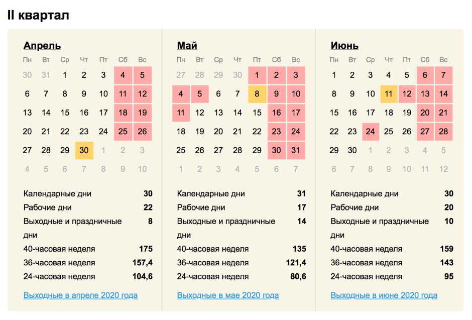 Календарь 1929 года СССР