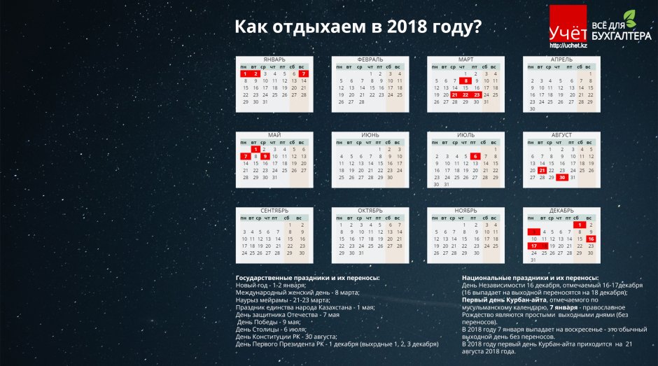 Праздники в Северной традиции календарь