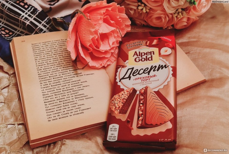 Шоколад Альпен Голд десерт Ореховый торт