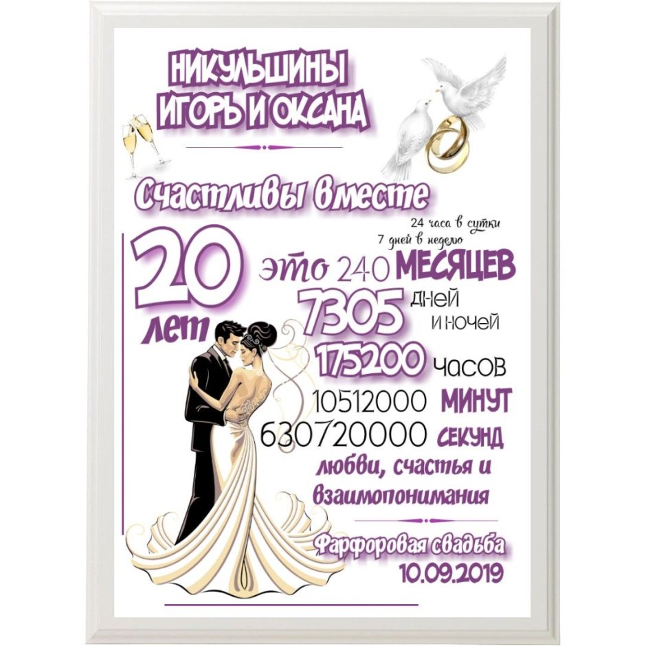 Свадебный Постер на годовщину