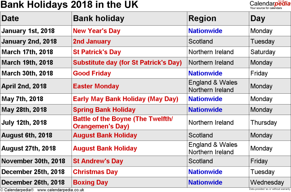 Календарь английских праздников
