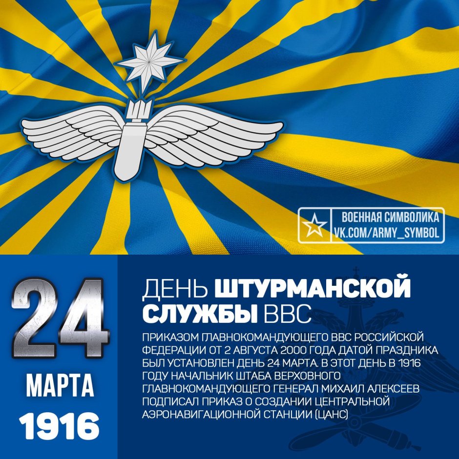 День штурманской службы ВВС России 2020