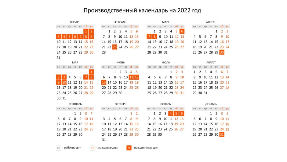 Календарь праздников 2022 года в России нерабочие дни