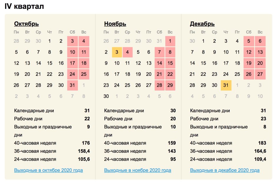 Государственные праздники России 2020