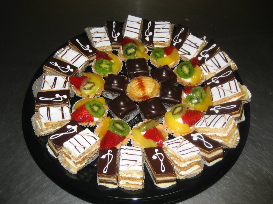 Тарелка со сладостями