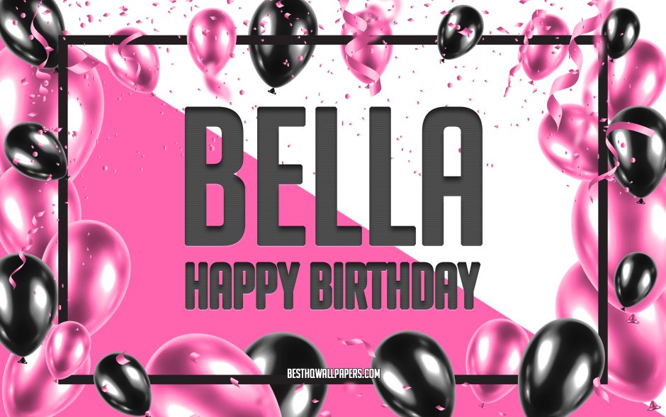 Поздравления с днём рождения Белла