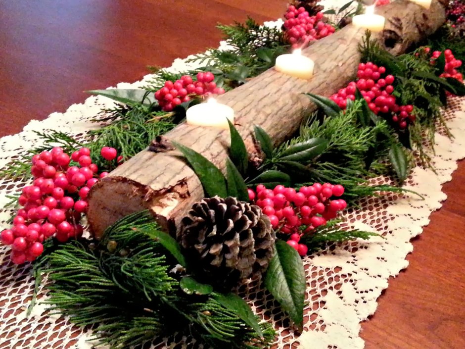 Святочное полено – Christmas log / Yule log