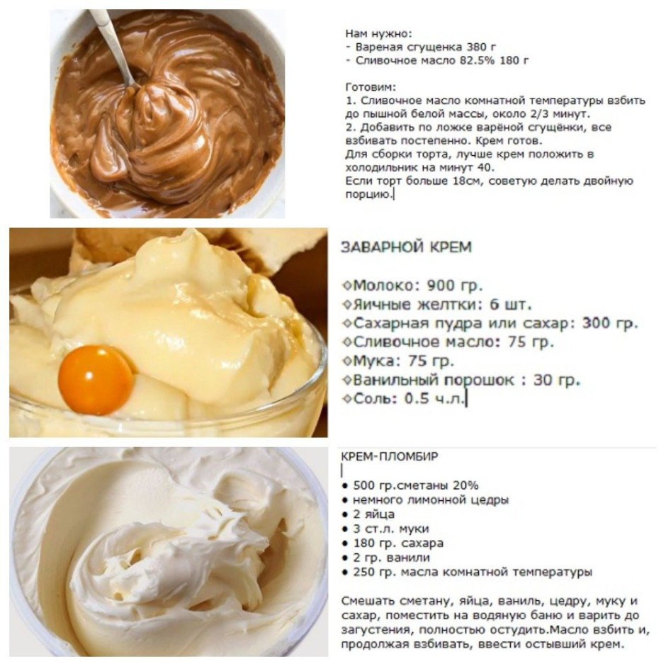 Рецепты кремов для тортов