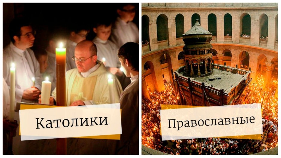 Пасха католическая и православная