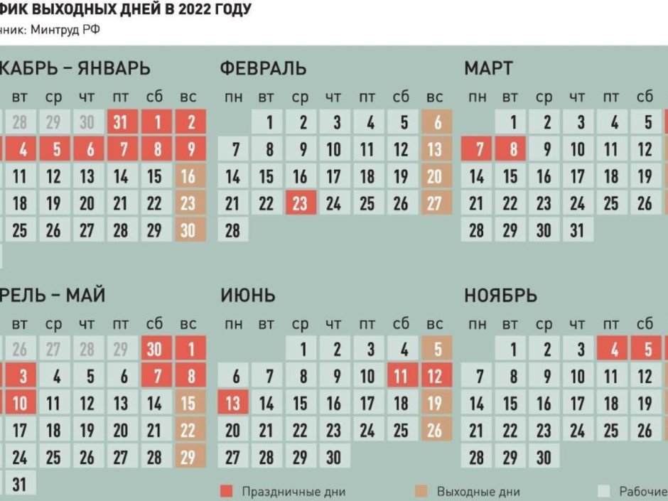 Выходные дни и праздничные дни в 2022 году России