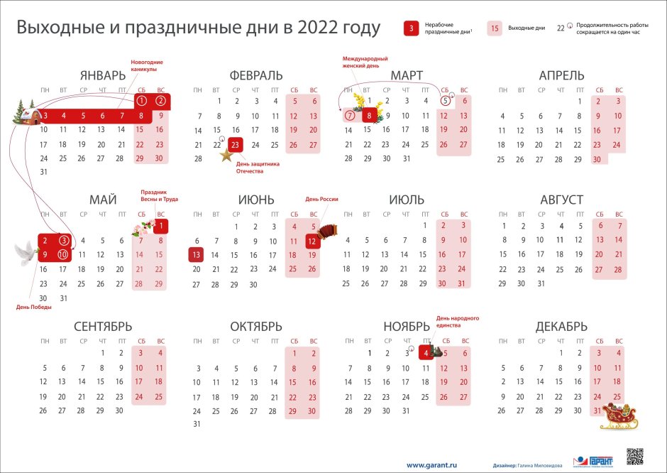 Выходные дни в 2022 году новогодние праздники