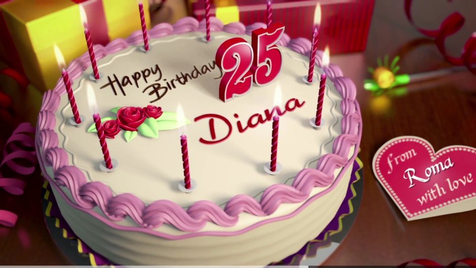 Поздравления с днём рождения Динара