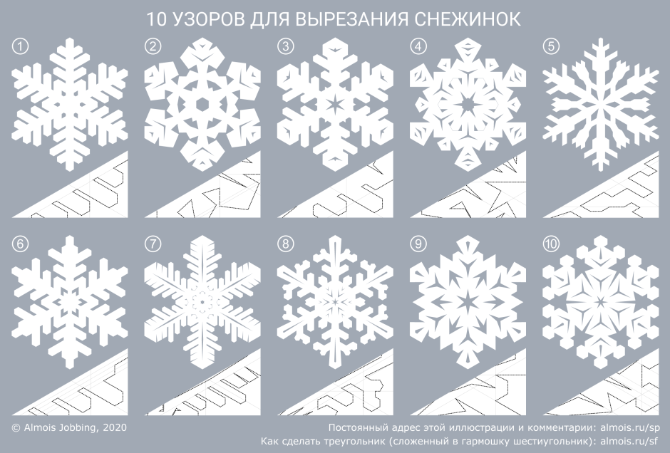 Как вырезать красивую снежинку из бумаги схемы шаблоны