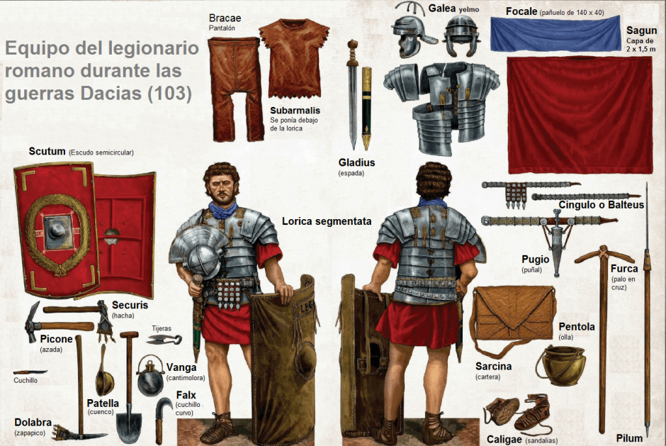Римский легионер вооружение и снаряжение