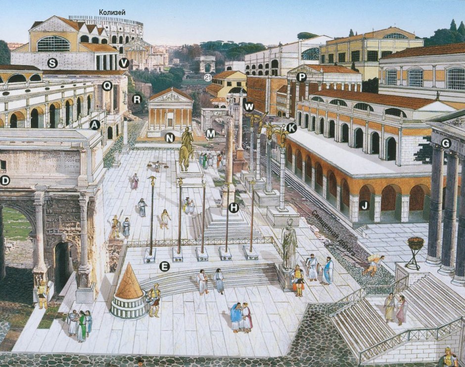 Центральная площадь древнего Рима