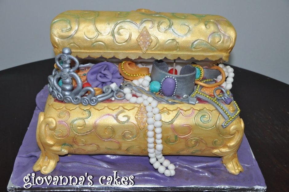 Торт зятю на 35 лет в виде сундука с сокровищами