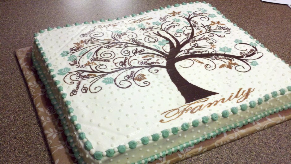 Надпись с днем рождения на бисквитном торте