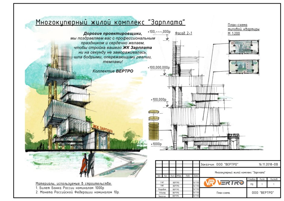 День проектировщика