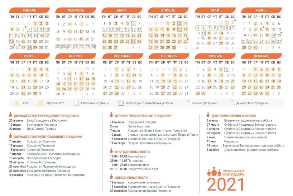 Пост церковный календарь 2020