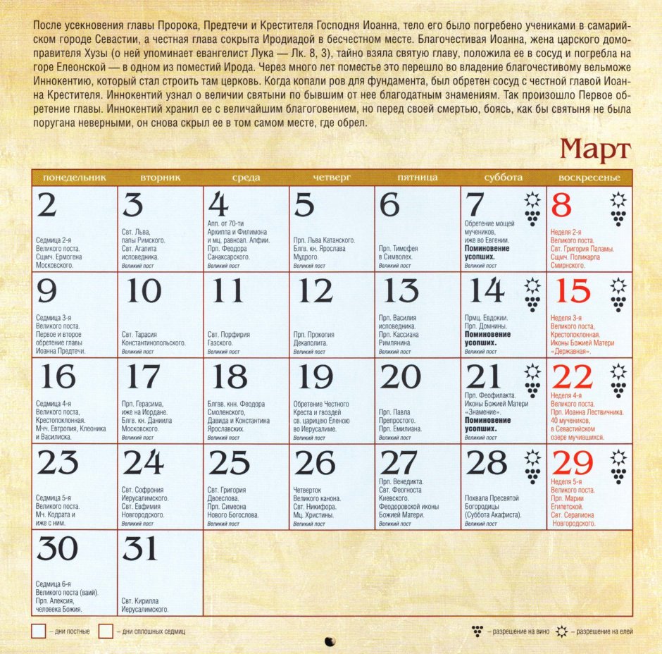 Церковный календарь имён девочек по месяцам