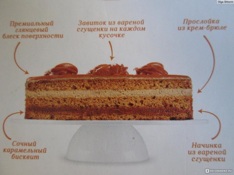 Карамельный торт с вареной сгущенкой