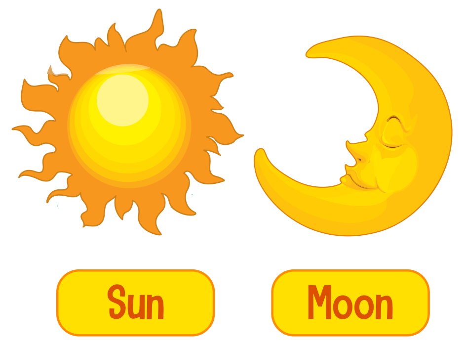 Солнце и Луна для детей